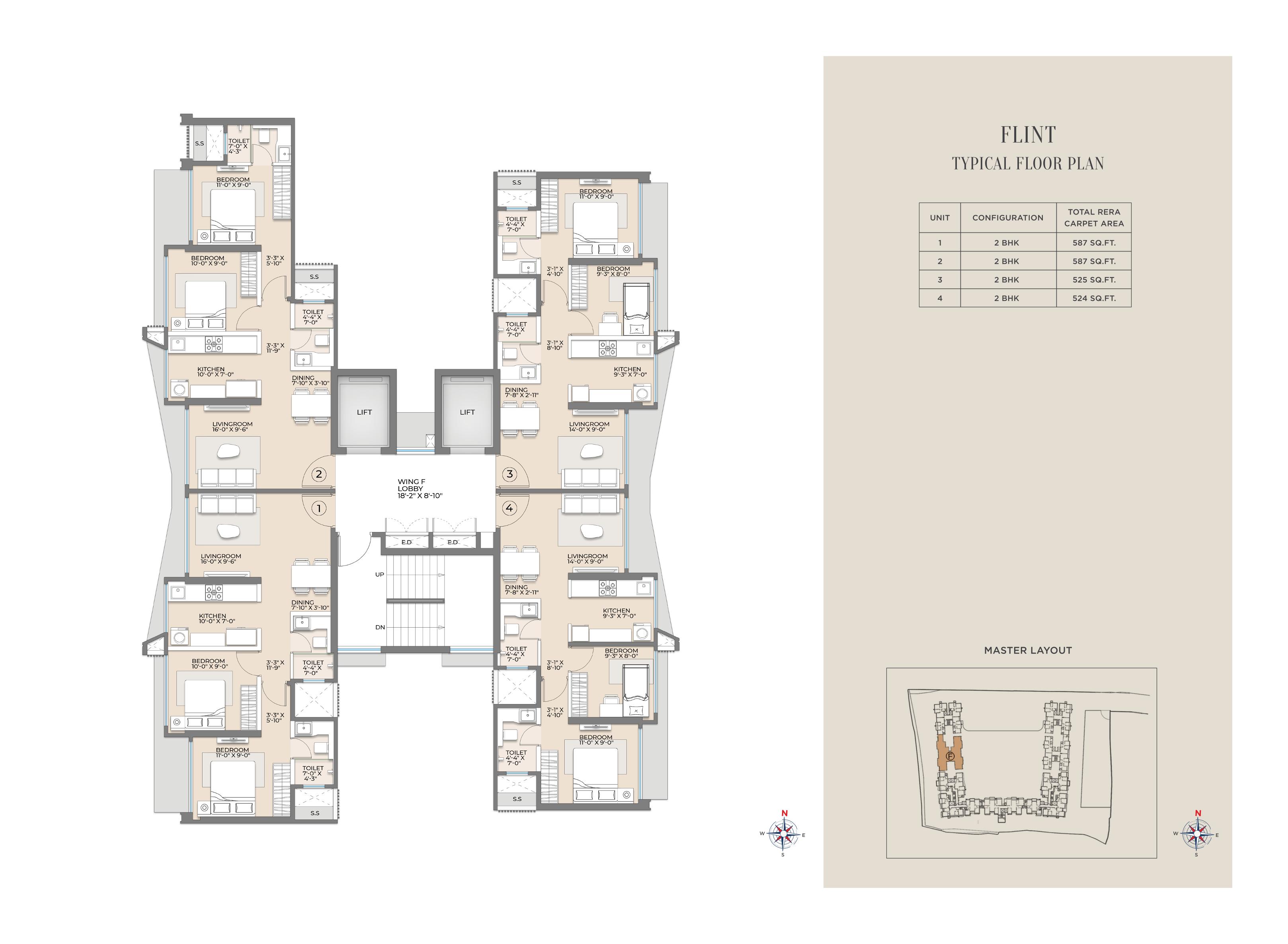 Project View